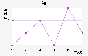 Ϳǽ