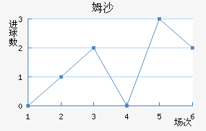 ķɳ