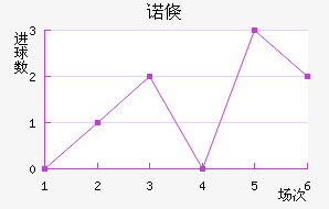 ŵٿ