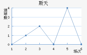 ˹ز޽