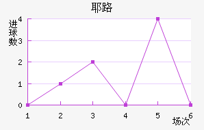 Ү·䱴