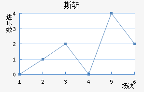 ˹ն