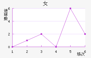 ﾺŮ