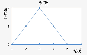 ¿˹