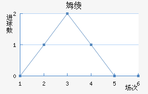 ķ籩