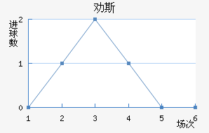 Ȱ˹
