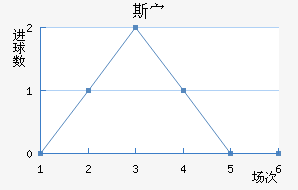 ˹岨