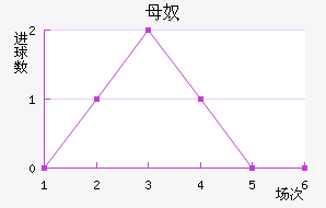 ĸū