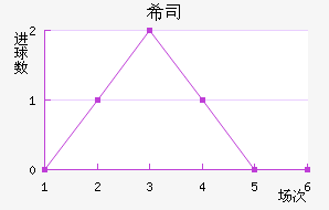 ϣ˾