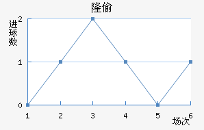 ¡͵½