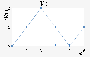 նɳ