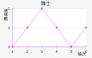 ķʿ
