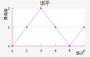 ŵƽ