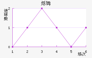 ˸ķֽ