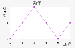 ˹ѧ