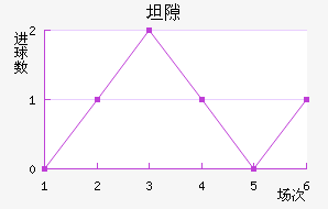 ̹϶