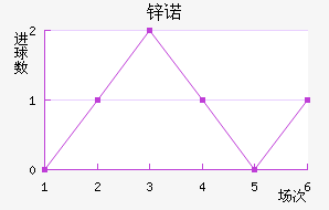 пŵ