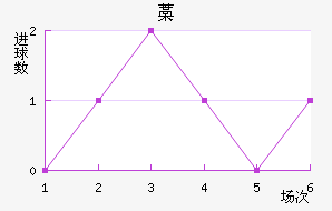 ޻
