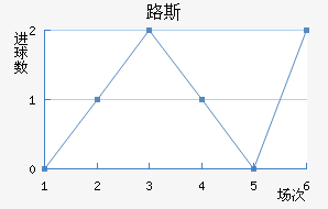 ·˹