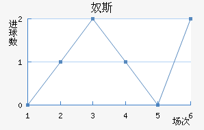 ū˹