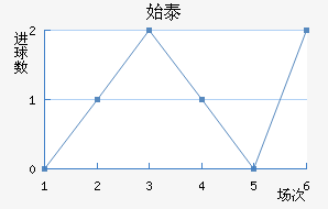 ʼ̩