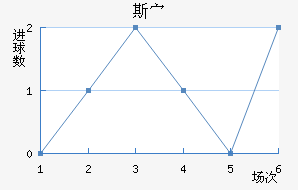˹岨
