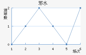 аˮֽ