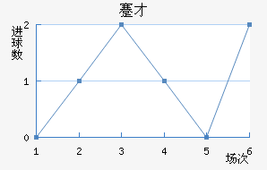 忲ū