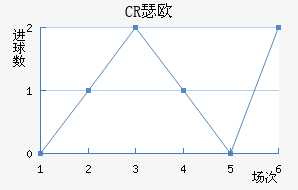 CRBɪŷ