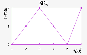 ÷ǳǽ