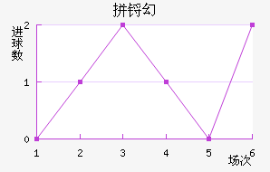 ƴﲻ÷