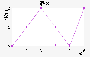 ɭضǽ