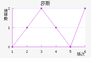 ɯ˹