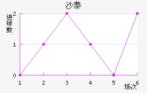 ɳ̩