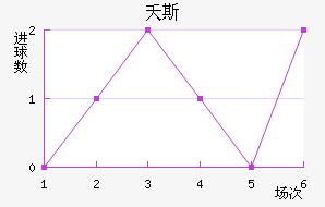 ز˹ӽ