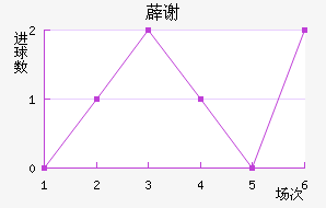 ޵л˹