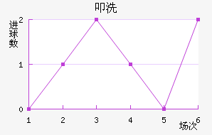 ߵϴӽ