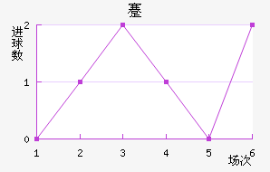 忨