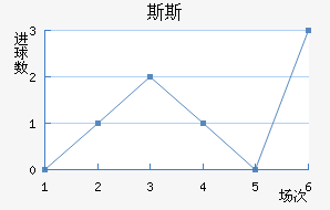 ˹˹Ī