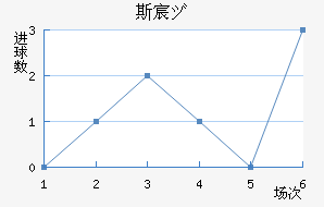 ˹工Ů