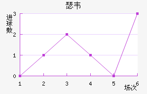 ɪΤ