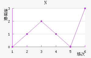 NKղ