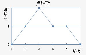 ¬ά˹