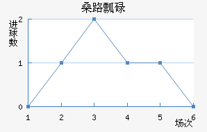 ɣ·ưµ½