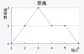 ˹ʹ