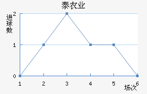 ̩ũҵFC
