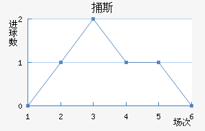 ͱ˹