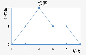 人׿