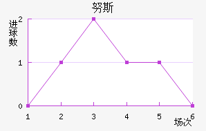 Ŭ˹̺