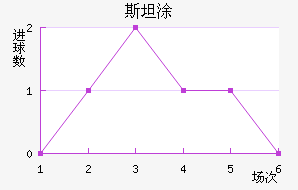 ˹̹Ϳ˽